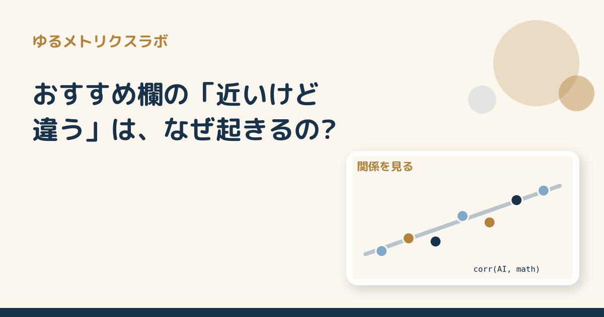 おすすめ欄の「近いけど違う」は、なぜ起きるの?
