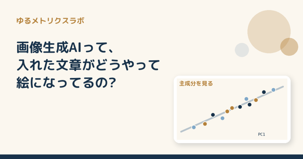 画像生成AIって、入れた文章がどうやって絵になってるの?