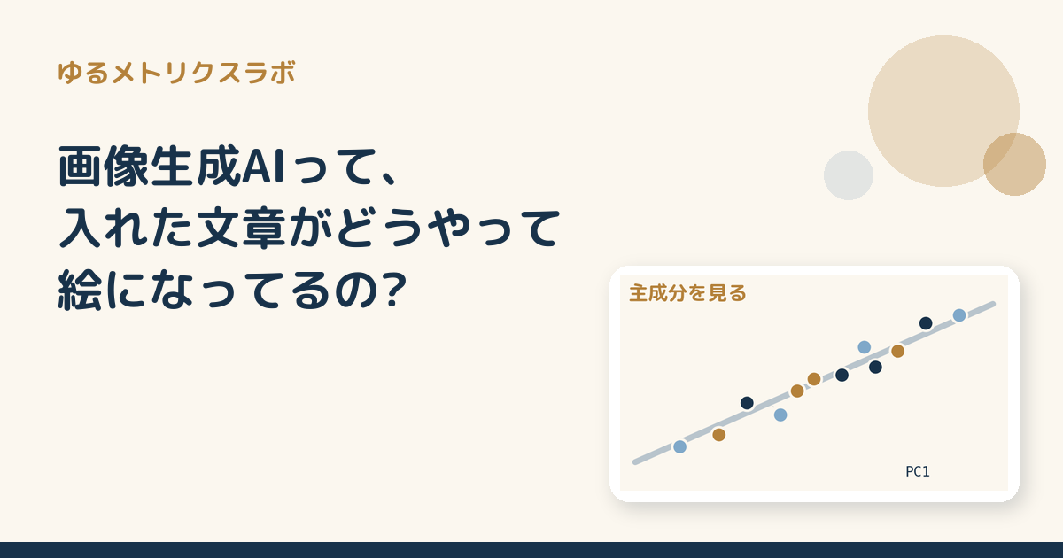 画像生成AIって、入れた文章がどうやって絵になってるの?